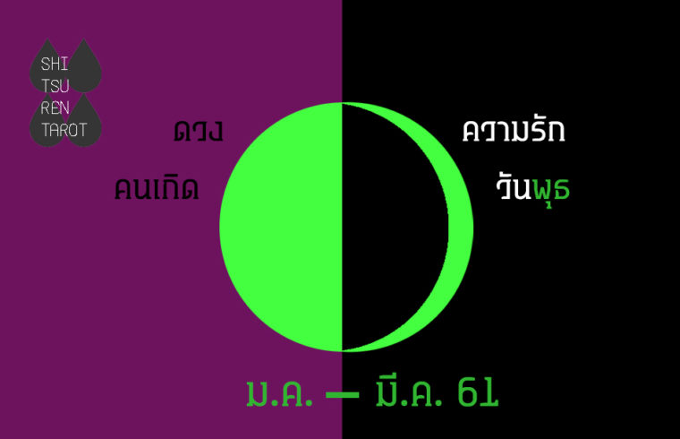 ดวงความรัก คนเกิดวันพุธ มกราคม – มีนาคม 2561