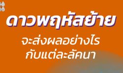 ผลของดาวพฤหัสย้ายเข้าราศีเมษแต่ละลัคนา